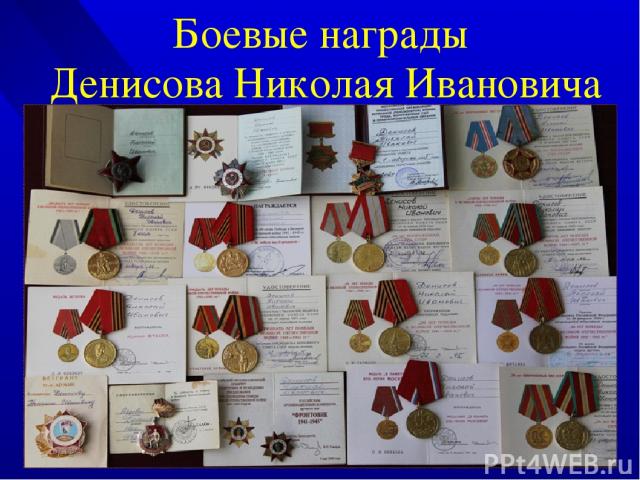 Боевые награды Денисова Николая Ивановича