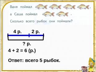 4 р. 2 р. ? р. 4 + 2 = 6 (р.) Ответ: всего 5 рыбок.