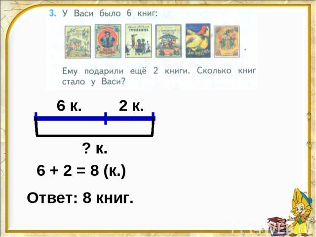 6 к. 2 к. ? к. 6 + 2 = 8 (к.) Ответ: 8 книг.