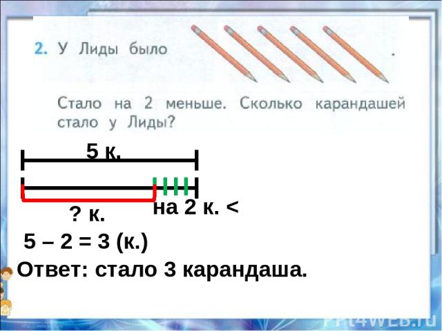5 к. на 2 к. < ? к. 5 – 2 = 3 (к.) Ответ: стало 3 карандаша.