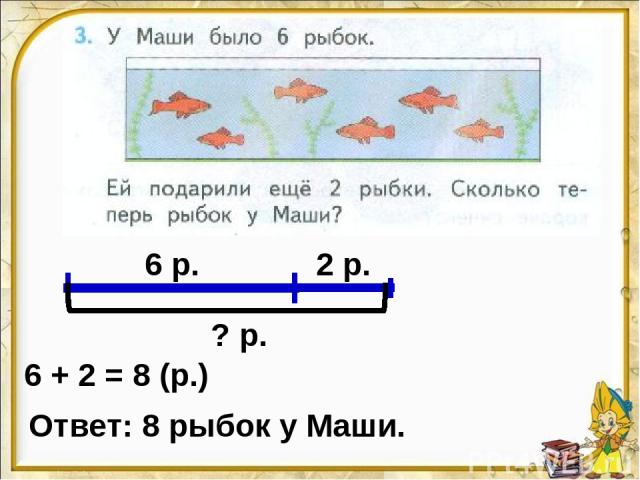 6 р. 2 р. ? р. 6 + 2 = 8 (р.) Ответ: 8 рыбок у Маши.