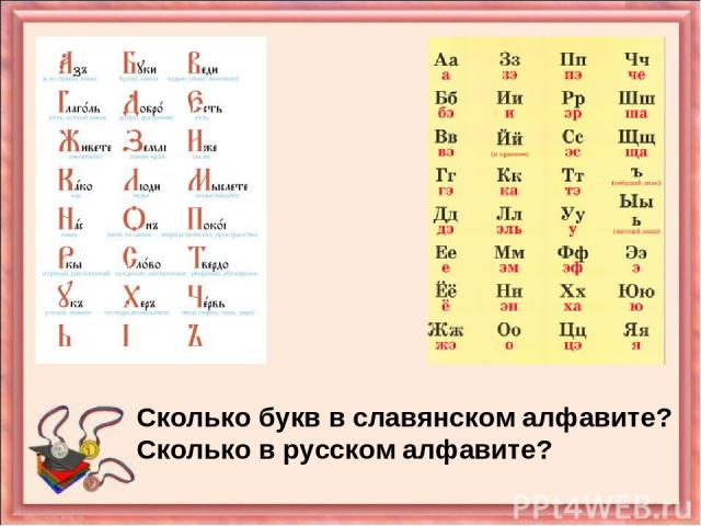 Сколько букв в славянском алфавите? Сколько в русском алфавите?