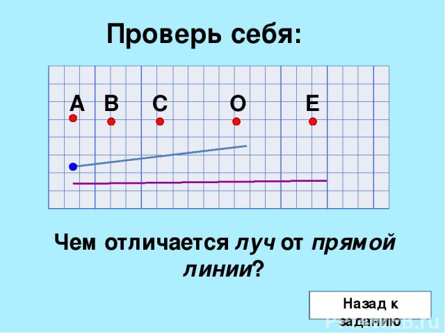 Ученику предложили нарисовать фигуры, состоящие только из отрезков. Какие лишние фигуры он нарисовал? + S