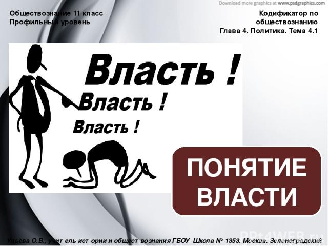 Обществознание 11 класс Профильный уровень Кодификатор по обществознанию Глава 4. Политика. Тема 4.1 Ульева О.В., учитель истории и обществознания ГБОУ Школа № 1353. Москва. Зеленоградский АО. ПОНЯТИЕ ВЛАСТИ