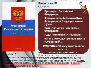 Конституция РФ Статья 11 1. Государственную власть в Российской Федерации осущес