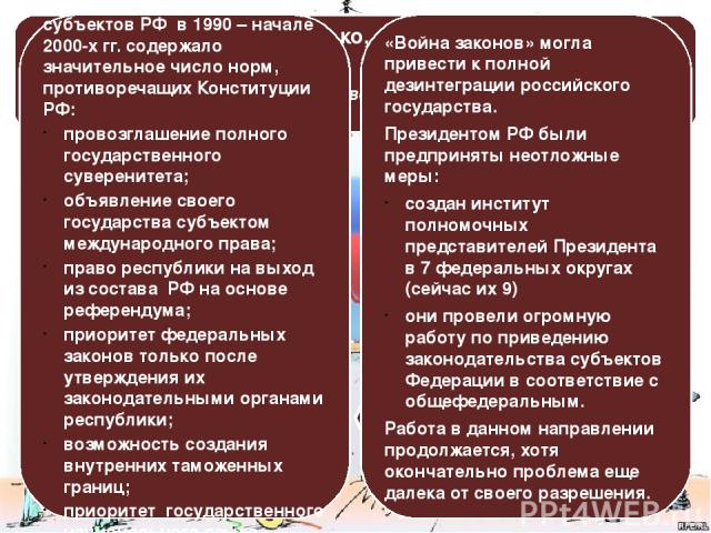 ПРОБЛЕМЫ И ПРОТИВОРЕЧИЯ ФЕДЕРАТИВНОГО УСТРОЙСТВА РОССИИ ЦЕНТРАЛИЗМ СЕПАРАТИЗМ Берите суверенитета столько, сколько вы его сможете проглотить.  Б.Н.Ельцин на встрече с общественностью в Уфе 6 августа 1990 года. Законодательство многих субъектов РФ в …