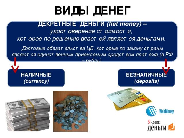 НАЛИЧНЫЕ (currency) ВИДЫ ДЕНЕГ ДЕКРЕТНЫЕ ДЕНЬГИ (fiat money) – удостоверение стоимости, которое по решению властей является деньгами. Долговые обязательства ЦБ, которые по закону страны являются единственным приемлемым средством платежа (в РФ – рубл…