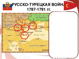 РУССКО-ТУРЕЦКАЯ ВОЙНА 1787-1791 гг. ХОД ВОЙНЫ: 1788 год – взятие крепости Очаков