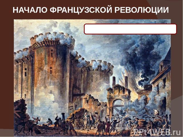 НАЧАЛО ФРАНЦУЗСКОЙ РЕВОЛЮЦИИ 14 июля 1789 года – взятие Бастилии