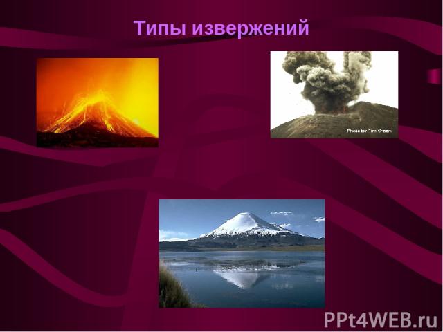 Типы извержений