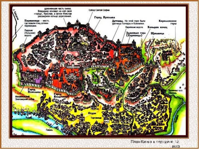 План Киева в середине 12 века