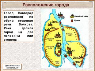 Расположение города Город Новгород расположен по обеим сторонам реки Волхова. Ре