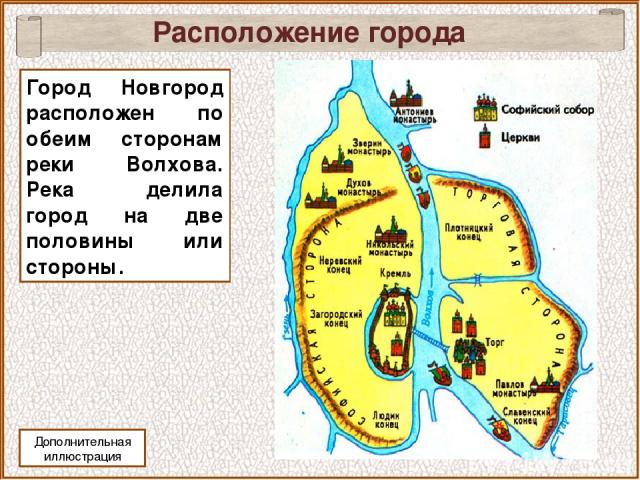 Расположение города Город Новгород расположен по обеим сторонам реки Волхова. Река делила город на две половины или стороны. Дополнительная иллюстрация