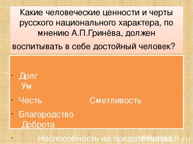 Какие человеческие ценности и черты русского национального характера, по мнению А.П.Гринёва, должен воспитывать в себе достойный человек?   Долг                                                        Ум Честь                Сметливость Благородство …