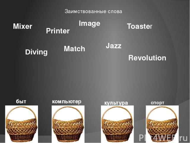 Заимствованные слова Mixer компьютер быт культура спорт Printer Image Toaster Diving Match Jazz Revolution