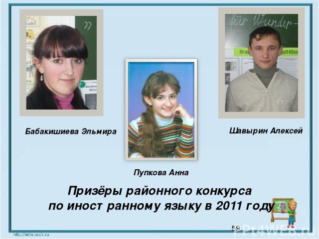 Призёры районного конкурса по иностранному языку в 2011 году Бабакишиева Эльмира Шавырин Алексей Пупкова Анна