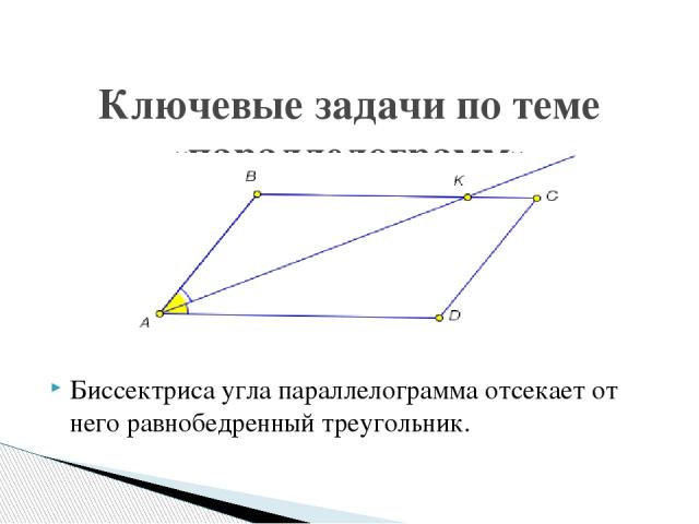 Биссектриса угла параллелограмма отсекает от него равнобедренный треугольник. Ключевые задачи по теме «параллелограмм»