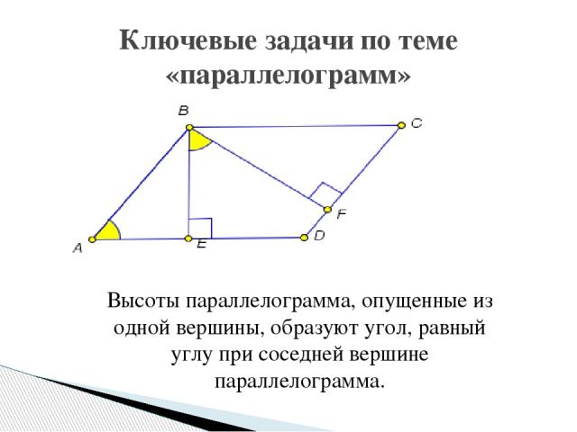Ключевые задачи по теме «параллелограмм» Высоты параллелограмма, опущенные из одной вершины, образуют угол, равный углу при соседней вершине параллелограмма.