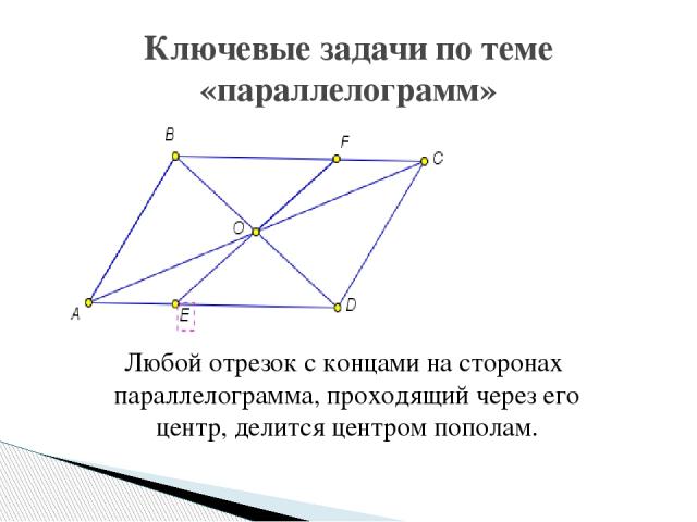 Ключевые задачи по теме «параллелограмм» Любой отрезок с концами на сторонах параллелограмма, проходящий через его центр, делится центром пополам.