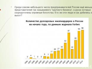 Среди совсем небольшого числа предпринимателей России ещё меньше представителей