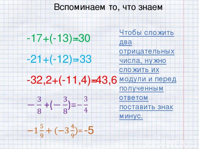 Вспоминаем то, что знаем -17+(-13)= -30 -21+(-12)= -33 -32,2+(-11,4)= -43,6 -5 Чтобы сложить два отрицательных числа, нужно сложить их модули и перед полученным ответом поставить знак минус.
