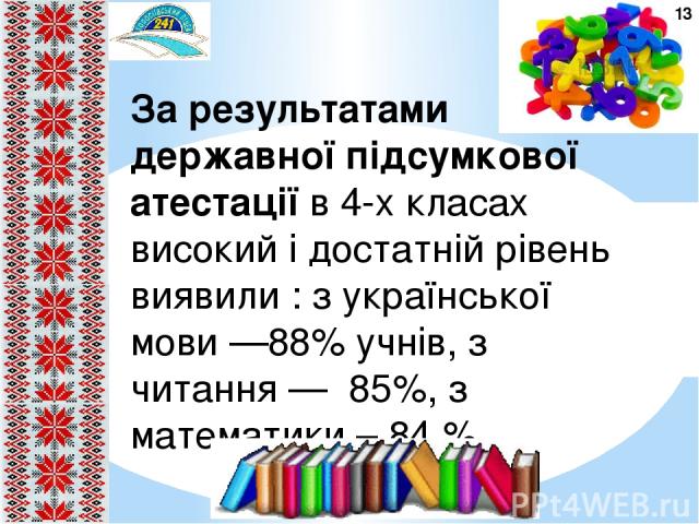 За результатами державної підсумкової атестації в 4-х класах високий і достатній рівень виявили : з української мови —88% учнів, з читання — 85%, з математики – 84 %. 13