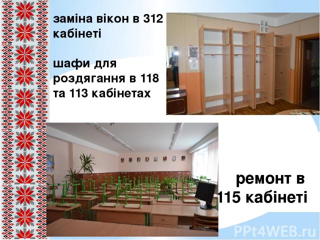 ремонт в 115 кабінеті заміна вікон в 312 кабінеті шафи для роздягання в 118 та 113 кабінетах
