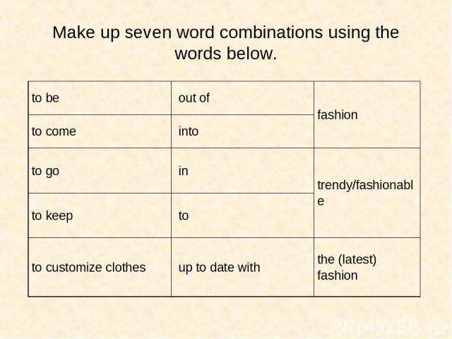 Make up seven word combinations using the words below. to be out of fashion to come into to go in trendy/fashionable to keep to to customize clothes up to date with the (latest) fashion