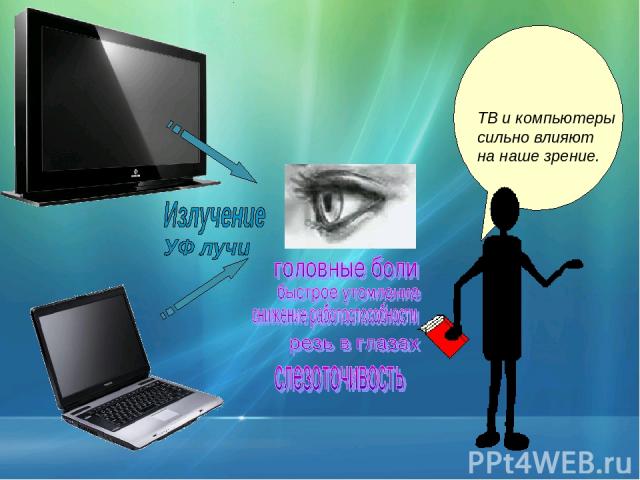 ТВ и компьютеры сильно влияют на наше зрение.