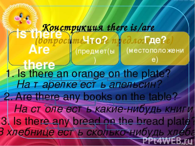 Конструкция there is/are (вопросительное предложение) Is there Are there Что? (предмет(ы) Где? (местоположение) 1. Is there an orange on the plate? 2. Are there any books on the table? 3. Is there any bread on the bread plate? На тарелке есть апельс…