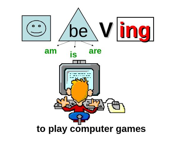 V ing to play computer games am is are