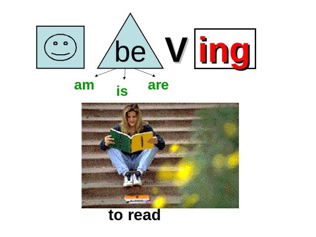 V ing to read am is are