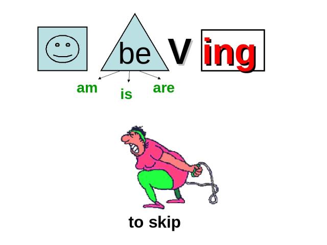 V ing to skip am is are
