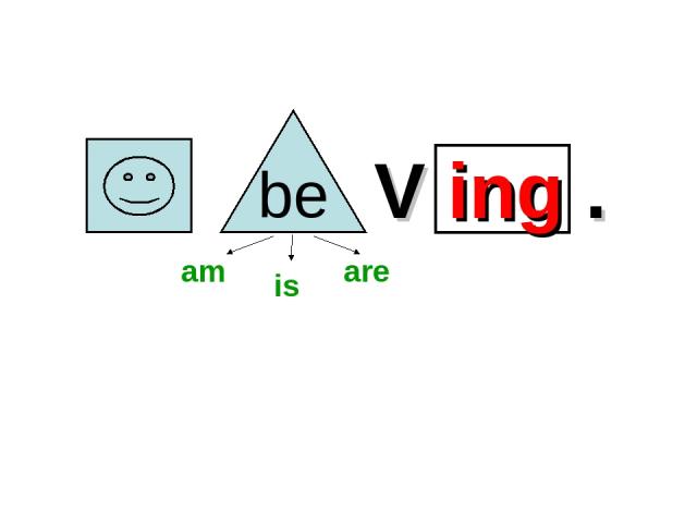 V ing . am is are