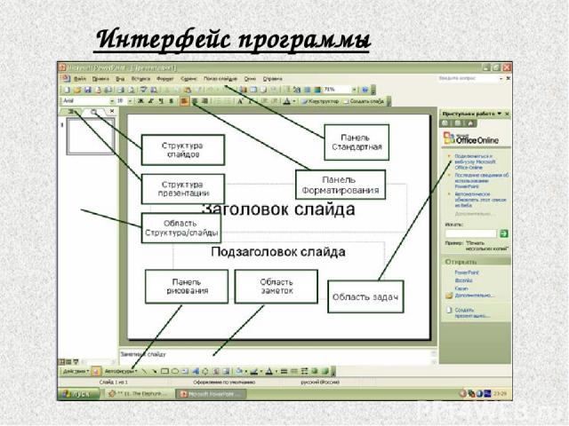 О программе ms powerpoint можно сказать что она тест