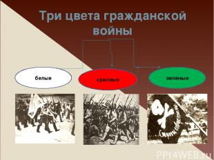 Белое движение На Дону атаман Каледин заявил о неподчинении большевикам. В декаб