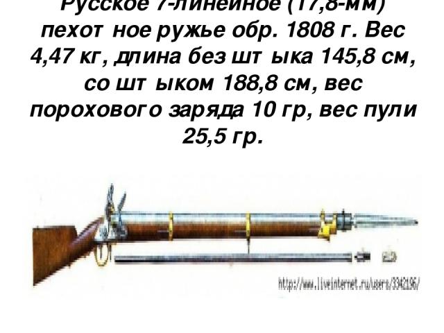 Русское 7-линейное (17,8-мм) пехотное ружье обр. 1808 г. Вес 4,47 кг, длина без штыка 145,8 см, со штыком 188,8 см, вес порохового заряда 10 гр, вес пули 25,5 гр.
