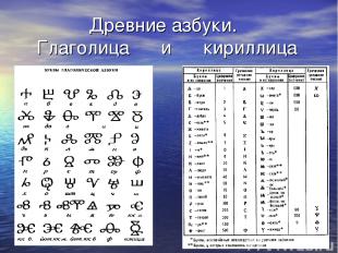 Древние азбуки. Глаголица и кириллица