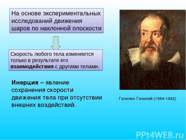 Галилео Галилей (1564-1642) На основе экспериментальных исследований движения шаров по наклонной плоскости Скорость любого тела изменяется только в результате его взаимодействия с другими телами. Инерция – явление сохранения скорости движения тела п…
