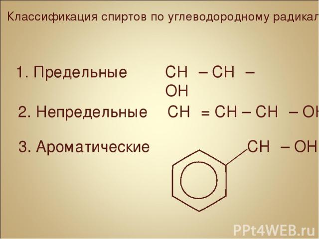 Классификация спиртов по углеводородному радикалу 1. Предельные CH₃ – CH₂ – OH CH₂ = CH – CH₂ – OH 3. Ароматические 2. Непредельные