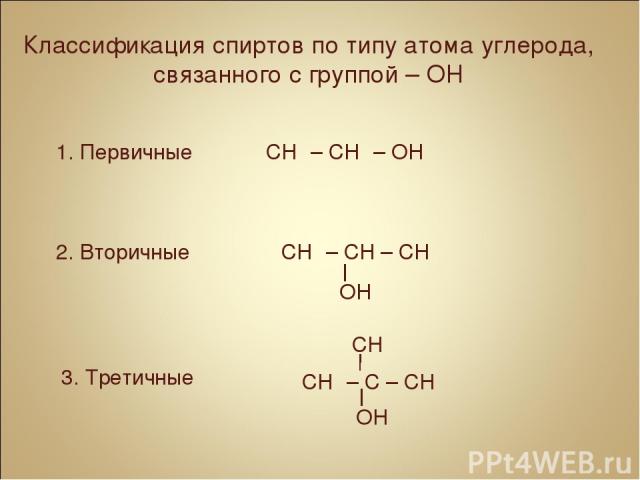 Классификация спиртов по типу атома углерода, связанного с группой – OH 1. Первичные 2. Вторичные CH₃ – CH₂ – OH 3. Третичные