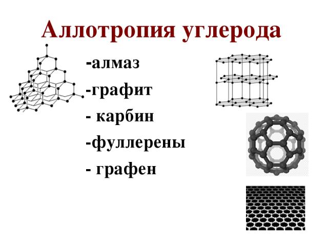 Аллотропия углерода -алмаз -графит - карбин -фуллерены - графен