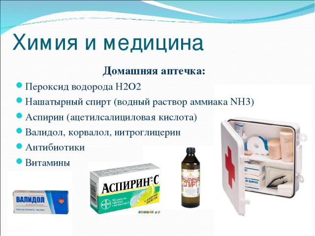 Химия и медицина Домашняя аптечка: Пероксид водорода Н2О2 Нашатырный спирт (водный раствор аммиака NН3) Аспирин (ацетилсалициловая кислота) Валидол, корвалол, нитроглицерин Антибиотики Витамины