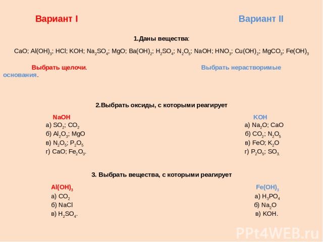 Вариант I Вариант II 1.Даны вещества: CaO; Al(OH)3; HCl; KOH; Na2SO4; MgO; Ba(OH)2; H2SO4; N2O5; NaOH; HNO3; Cu(OH)2; MgCO3; Fe(OH)3 Выбрать щелочи. Выбрать нерастворимые основания. 2.Выбрать оксиды, с которыми реагирует NaOH KOH а) SO2; CO2 а) Na2O…