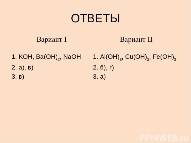 ОТВЕТЫ Вариант I KOH, Ba(OH)2, NaOH а), в) в) Вариант II Al(OH)3, Cu(OH)2, Fe(OH)3 б), г) а)