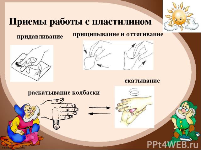 Приемы работы с пластилином придавливание скатывание раскатывание колбаски прищипывание и оттягивание FokinaLida.75@mail.ru
