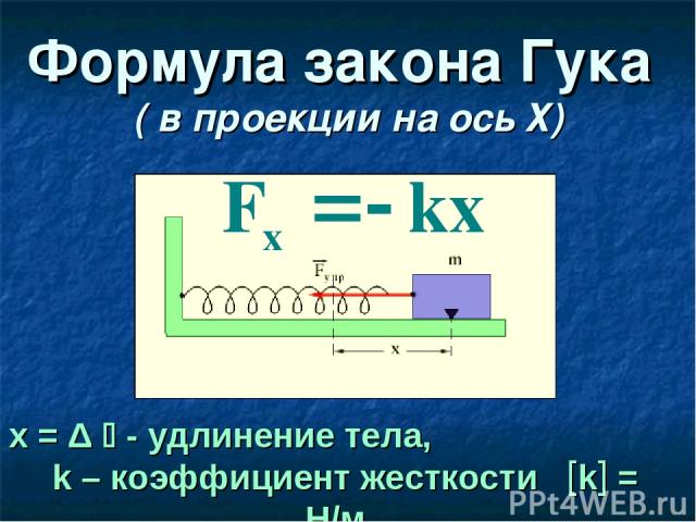 Формула закона Гука ( в проекции на ось Х) х = Δ - удлинение тела, k – коэффициент жесткости k = Н/м