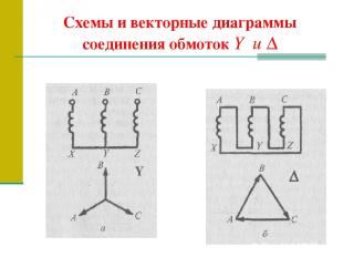 Схемы и векторные диаграммы соединения обмоток Y и ∆