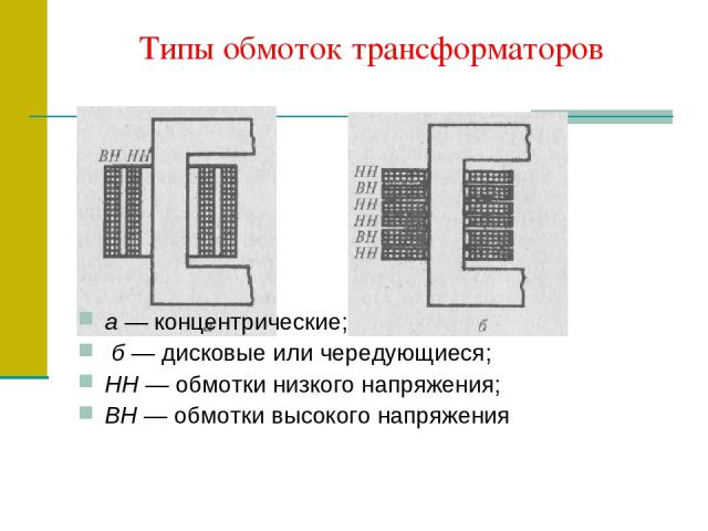 Типы обмоток трансформаторов а — концентрические; б — дисковые или чередующиеся; НН — обмотки низкого напряжения; ВН — обмотки высокого напряжения