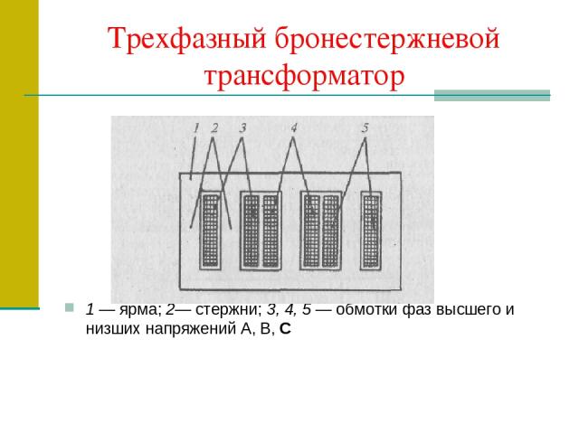 Трехфазный бронестержневой трансформатор 1 — ярма; 2— стержни; 3, 4, 5 — обмотки фаз высшего и низших напряжений А, В, С